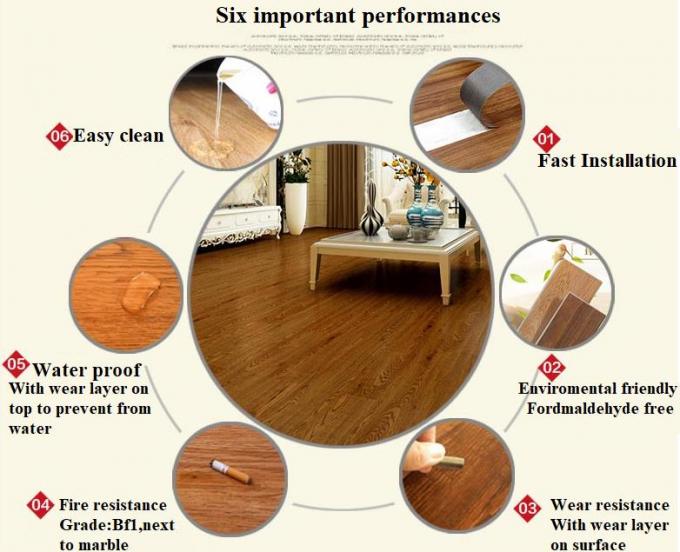 最も最近の会社のニュースは約traditonalの木製のフロアーリングよりよい贅沢なビニールの板のフロアーリングであるか。0